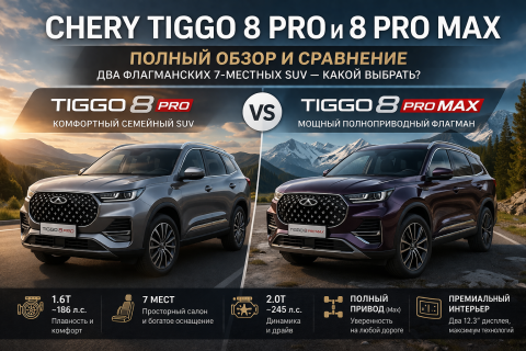 Chery Tiggo 8 Pro и Tiggo 8 Pro Max — полный честный обзор.png Chery Tiggo 8 Pro и Tiggo 8 Pro Max — полный честный обзор.png